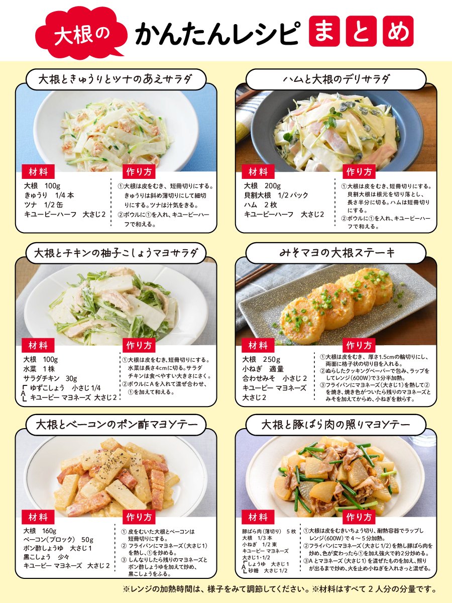 キユーピー公式 (@kewpie_official) / Highlights / X