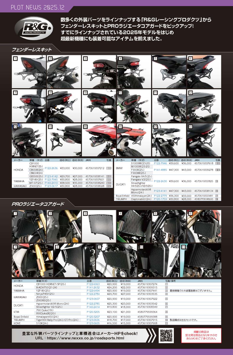れがーとページ ご好評いただいております、R&Gレーシング #フェンダーレスキット