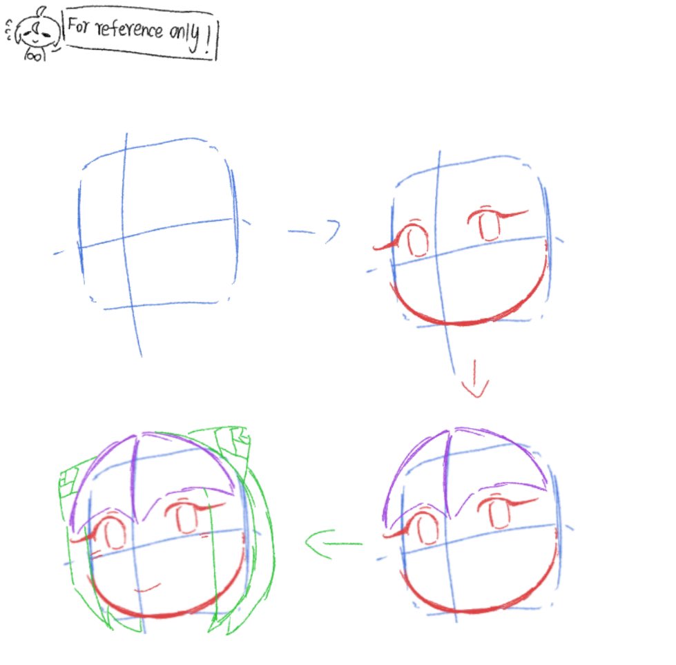 hereisjinx's tweet image. #savecosmo
I looked through the draft and found that it had been delayed for three months
p4It’s my drawing step. It‘s for reference only，，！