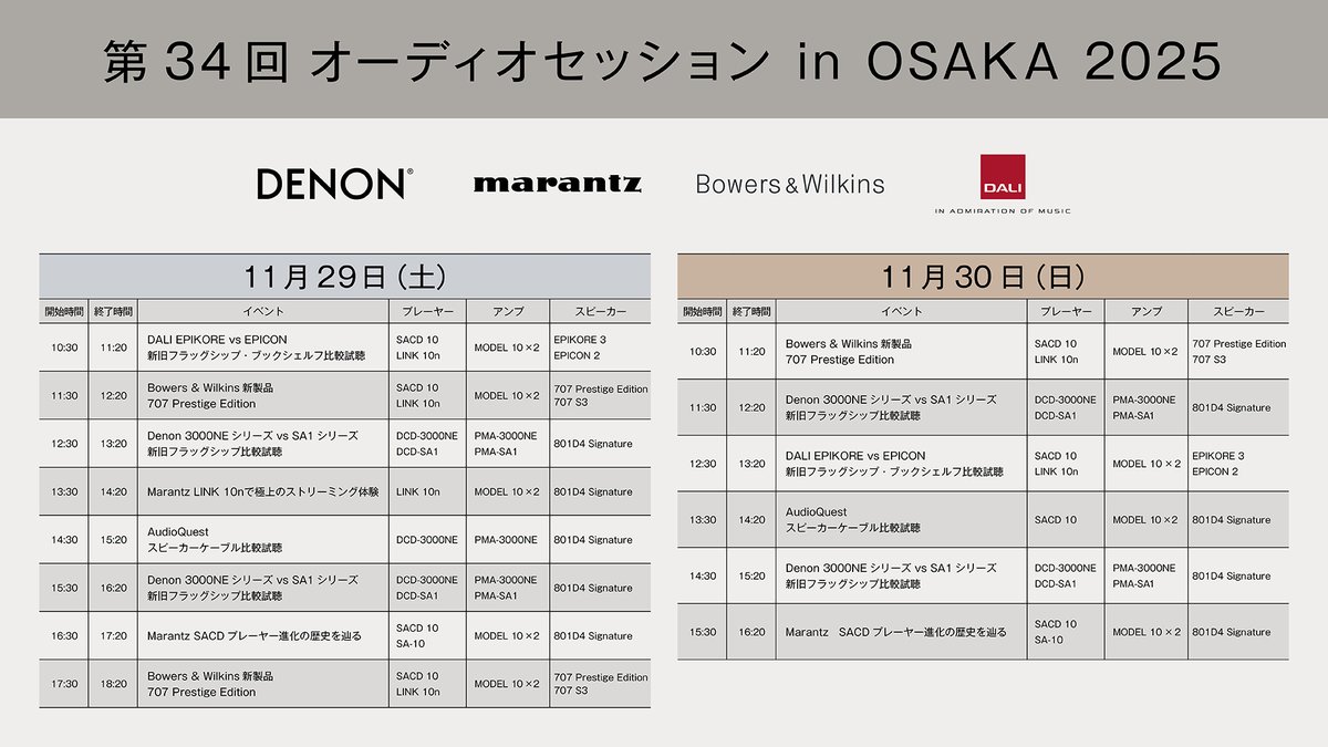 【オーディオセッション in OSAKA】
SACDプレイヤーのオリジネーターであるMarantz。 伝説的モデル2000年発売のSA1、2016年発売SA10、2025年SACD10と四半世紀の進化を体感いただけます。
📅11/29(土)10:00〜19:00／11/30(日)10:00〜17:00
📍ハートンホテル心斎橋 別館2F
🔗audiosession.main.jp/date/