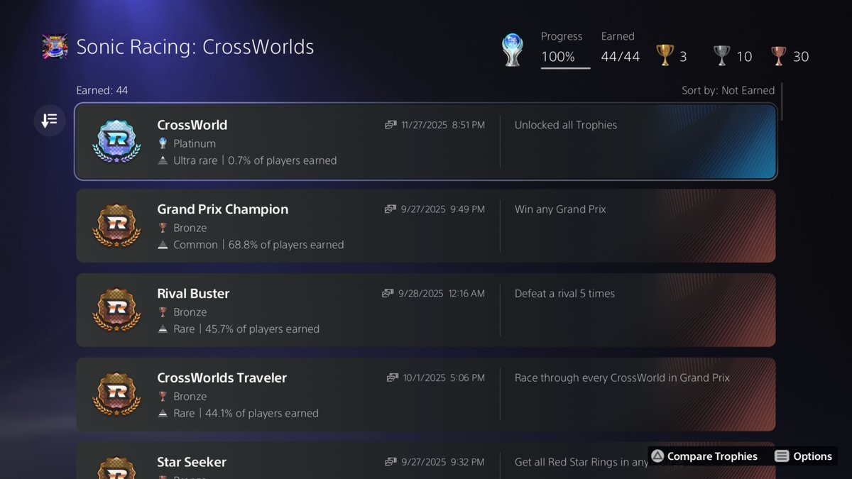 //I finally did it!!