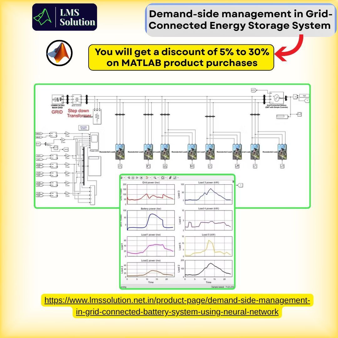 Lms_Solution's tweet image. 🌍 Neural Network DSM for Grid–Battery Systems – MATLAB Simulation

🔗 zurl.co/HCP2E

⚙️ NN-based control manages power flow between grid and storage
🔋 Optimized charge–discharge reduces cost and smooths demand

 #DemandSideManagement #NeuralNetwork #BatteryStorage
