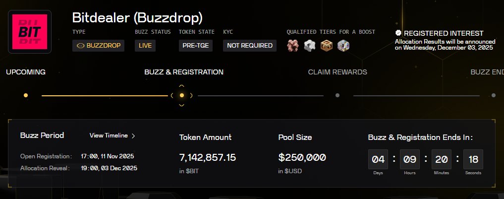 GM CT 🌄 
I'm thrilled that <a href="/bitdealernet/">Bitdealer</a>  launched yesterday on KuCoin! Coincidentally, today is my birthday, and the launch of $BIT feels like the perfect gift. I fully recognize how rare and meaningful an opportunity like this is.

Just a friendly reminder: there are only four