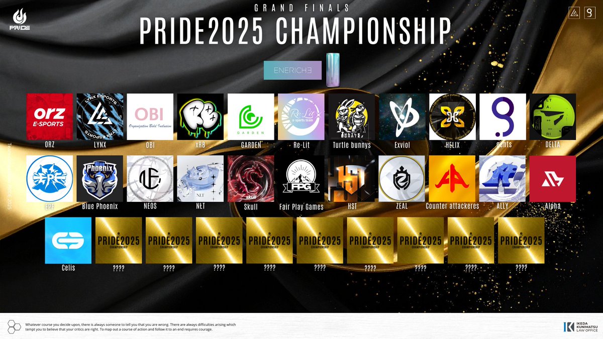 【PRIDE2025 CHAMPIONSHIP】
昨日のLAST CHANCE SPLIT DAY1で
新たに9チームが年末のチャンピオンシップへの進出が決定となりました👑

残りの9枠は本日開催の
DAY2の結果次第･･･!!

お見逃しなく🔥🔥
youtube.com/live/Ak6rdDRS_…

#PRIDE2025
