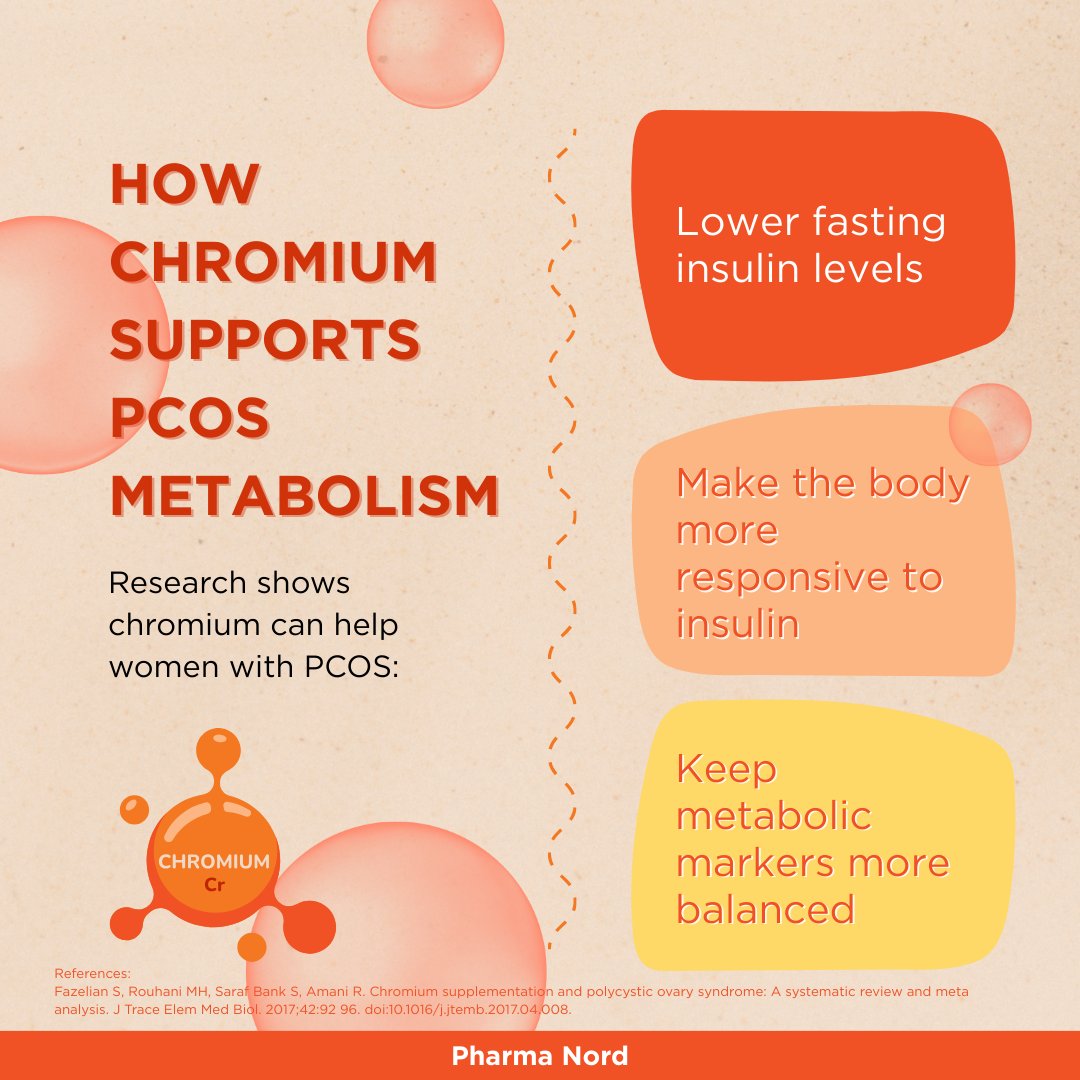 myPharmaNord's tweet image. Chromium and PCOS… girl, this is the combo you need to know about.

Let’s walk through it step by step:
🔁 PCOS &amp;amp; Insulin Resistance Workflow
⚠️ What are PCOS symptoms?
⚡ How Chromium Supports PCOS Metabolism

#Chromium #PCOS #PCOSAwareness #PCOSsymptoms #InsulinResistance