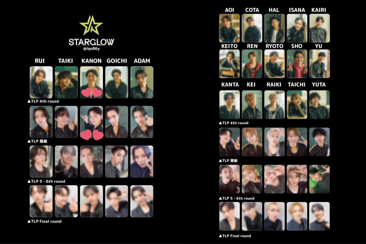 taipi77's tweet image. ラスピ ランダムフォトカード

【譲】画像１〜3

【求】画像４カノン、買取も大歓迎◎(定価+送料)

郵送希望です📮
まとめて交換または買取してくださる方優先させてください🙇‍♀️
リプ・DMお待ちしております♡

 #THELASTPIECE交換  #ラスピ交換
 #STARGLOW交換