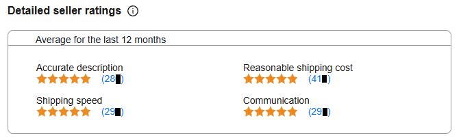 beaemon7's tweet image. eBayを始めて1年。
ずっと “信頼を積み上げること” を大切に運営してきました。
その結果、ポジティブ評価が400件を超え、
トップレイテッドセラーに認定されました。

関税対応のためアメリカ向け販売を一時休止していましたが、
DDP価格の方向性も固まり、また少しずつ動き出していきます。…