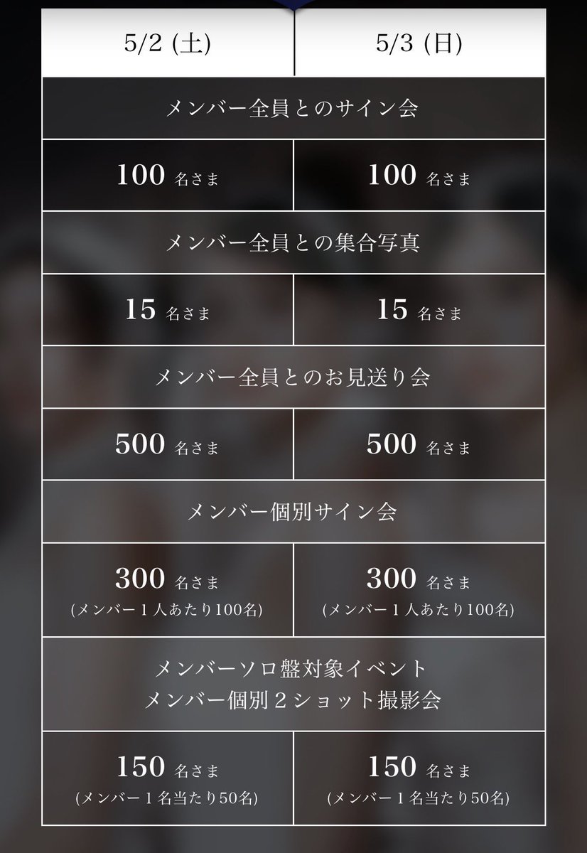 MISAMOのリリイベ詳細来た⸜🙌⸝💜
今回はいつも以上に積む予定だから、頑張ってお金貯めます💪💜
けど、どれ応募しようか迷いどころ🤧😵‍💫