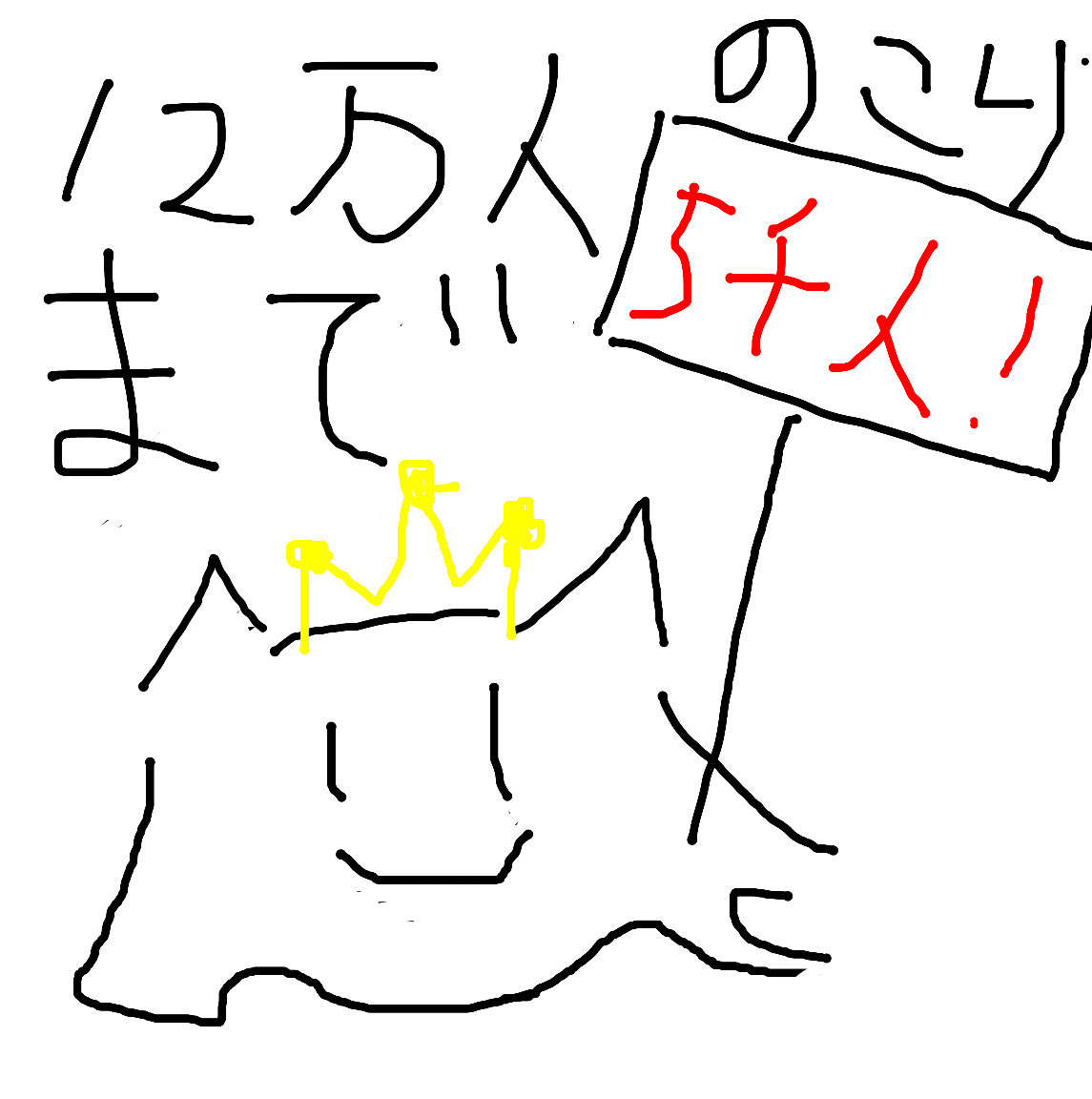 misiranuhito353's tweet image. @yukiyukicos 初めて描いたー！けど指じゃ難しい、、