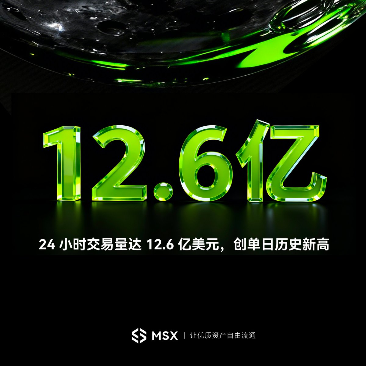 MSX_CN's tweet image. Aha moment!