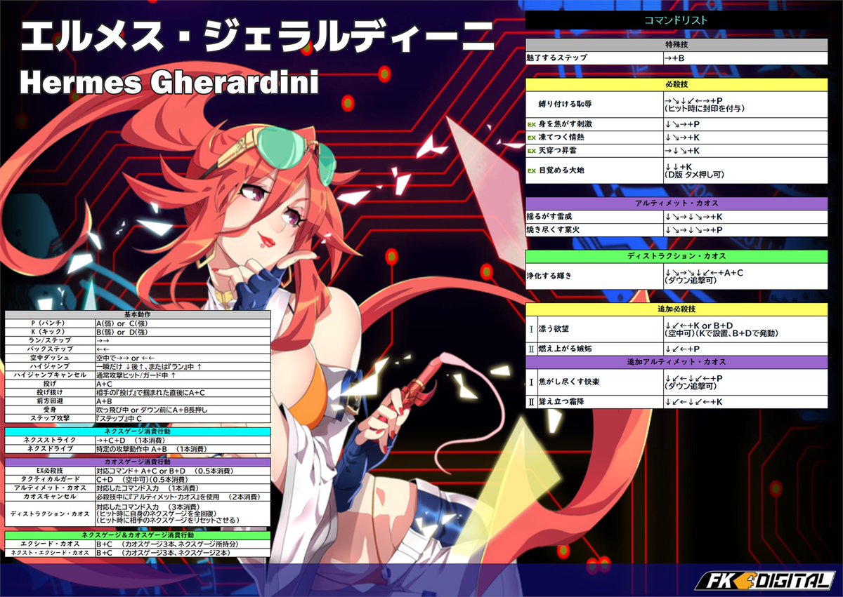 FKD_CC's tweet image. カオスコード ネメシスエクスペリメント
本日のスタートアップコンボは今作で装いも新たに登場した、精霊使いのエルメス💄
この動画を参考にして、三種の精霊と協力した華麗なコンボを決めてくださいね✨ #chaoscode #exaarcadia #カオスコード