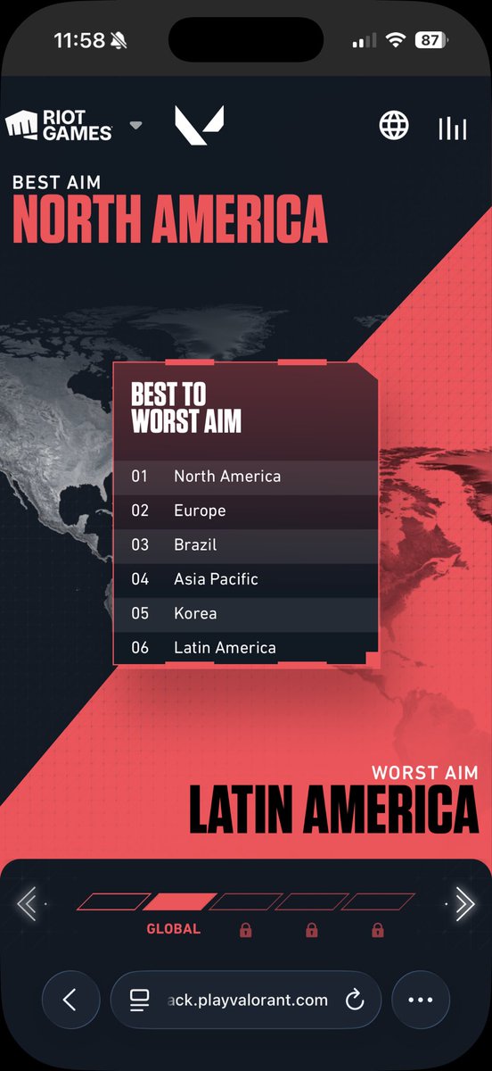 latam demostrando 😮‍💨
