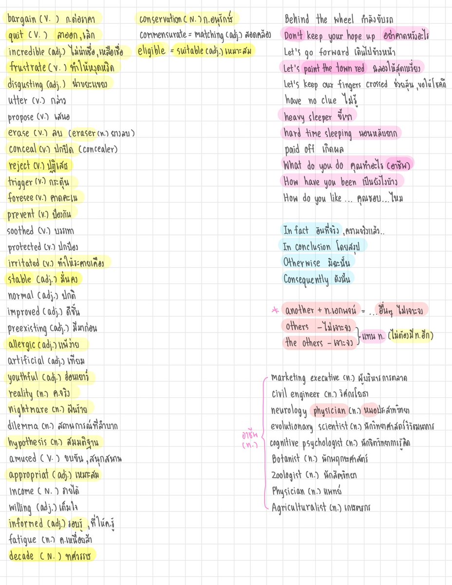 studywpx67's tweet image. คำศัพท์จากเล่มม่วงของ ดร.คับบ 🔠🍎📒
✳️ไฮท์ไลท์คำที่เรารส.ว่าเจอบ่อยๆเวลาทำข้อสอบ เอาไว้ท่องเล่นๆก่อนเข้าห้องสอบกัน ✌🏻🩷 (มีเพิ่มในเมนชัน⤵️⤵️)

drive.google.com/drive/folders/…

#ztudywp #tgat #dek69