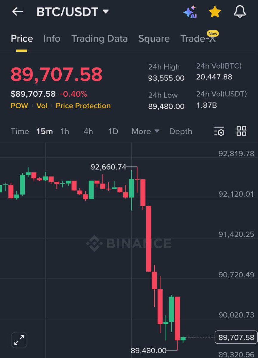 Ash Crypto tweet media