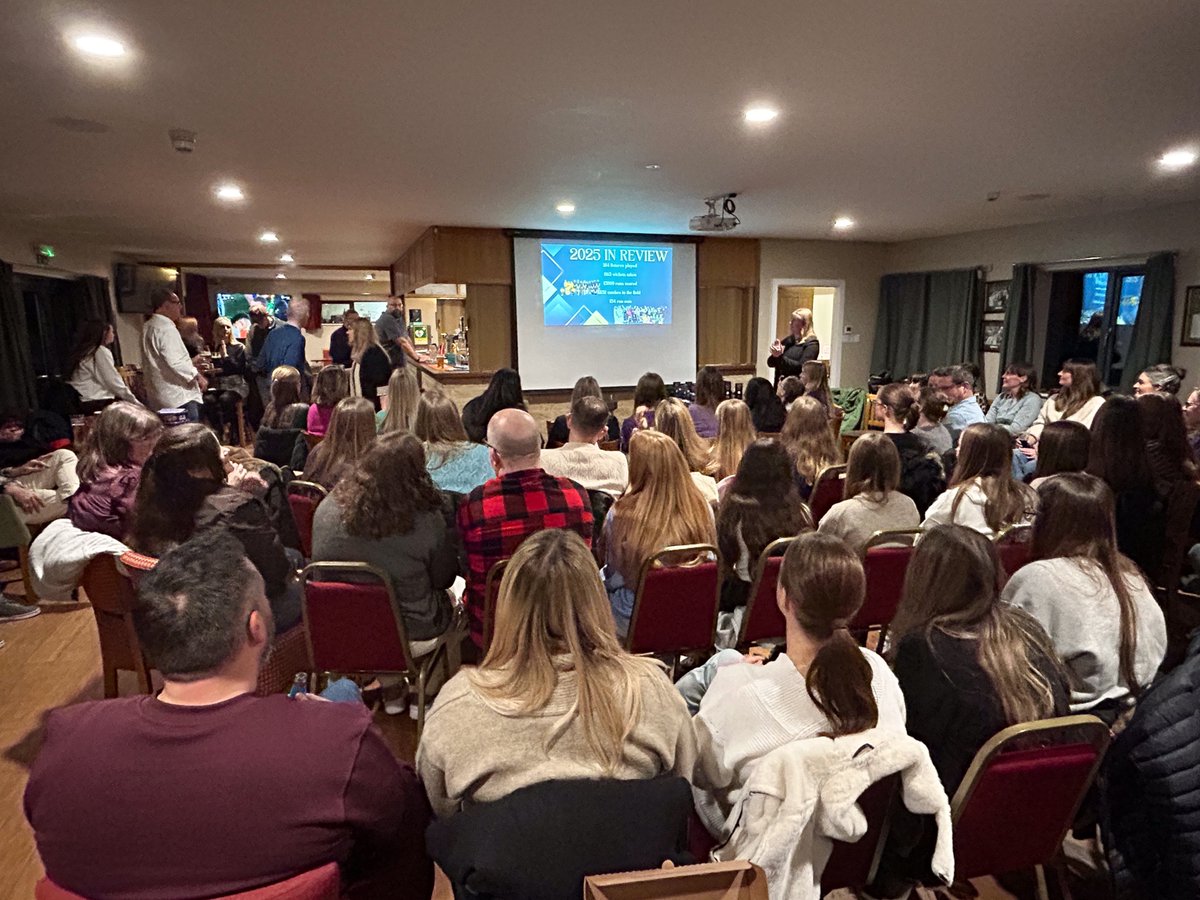 Gloucestershire Cricket Foundation tweet media