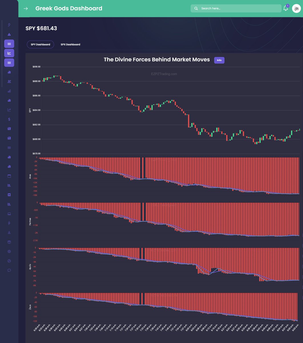 userofintellect's tweet image. Greek Gods had an easy day!