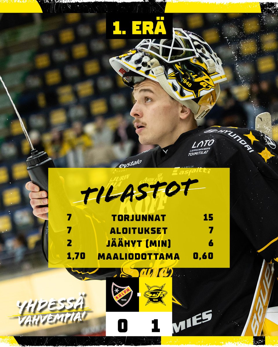 KalPa - SaiPa | 20 min | 0-1

🚨 0-1 Salomäki (Fortier)

#SaiPa #Liiga