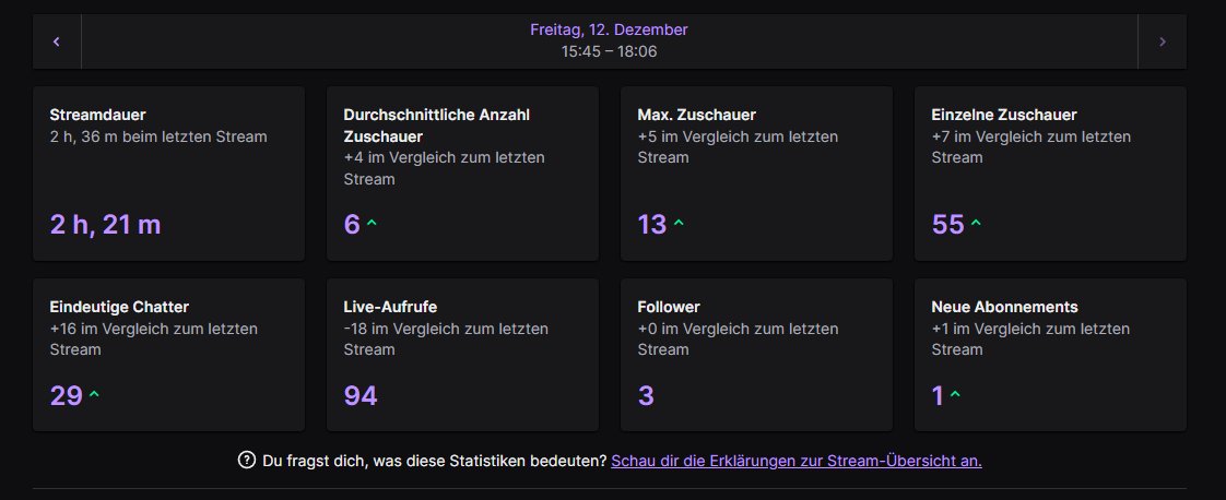 tyroxdrn's tweet image. Danke für den w stream!