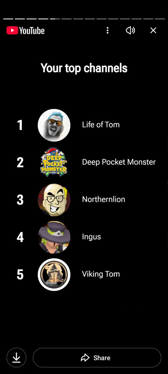 AyeOhNitroKek's tweet photo. Gu on the boys @Syndicate @WildlifeAndy110 viking tom 🤌 https://t.co/Y1PQrUmMjW