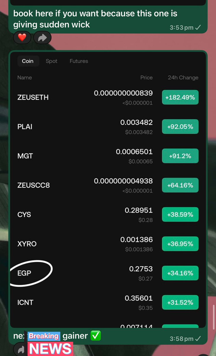 ＳＹＮＤＩＣＡＴＥ 📊 tweet media