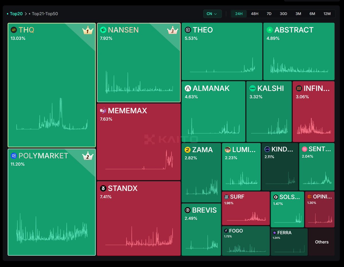 코인돈믹싱[구글도배,구글찌라시 텔 𝐒𝐄𝐎𝟗𝟐𝟏]텔레OTC.lvw