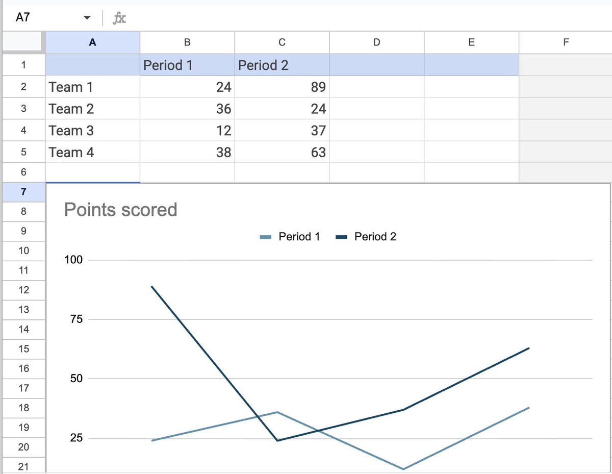 Ann Marie Fred tweet media