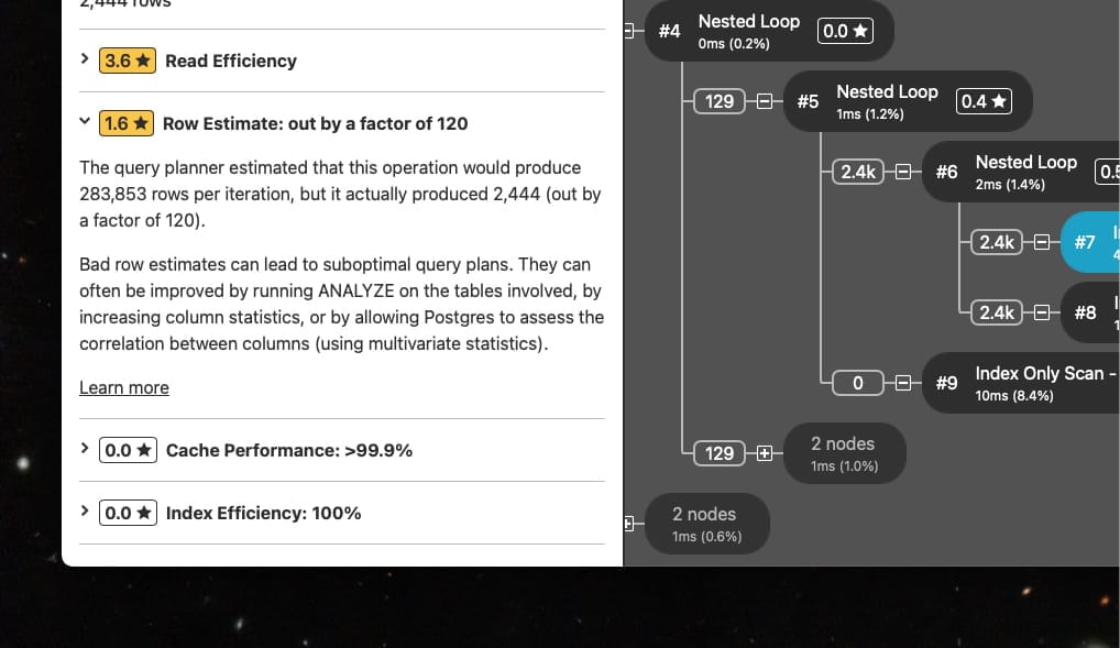 pgMustard tweet media