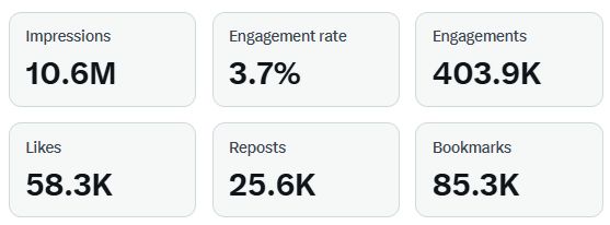 Alex Groberman tweet media