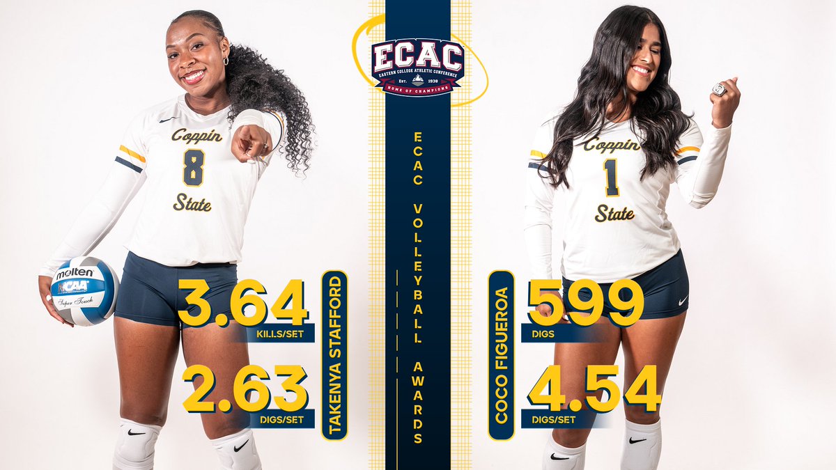 Coppin State Volleyball tweet media