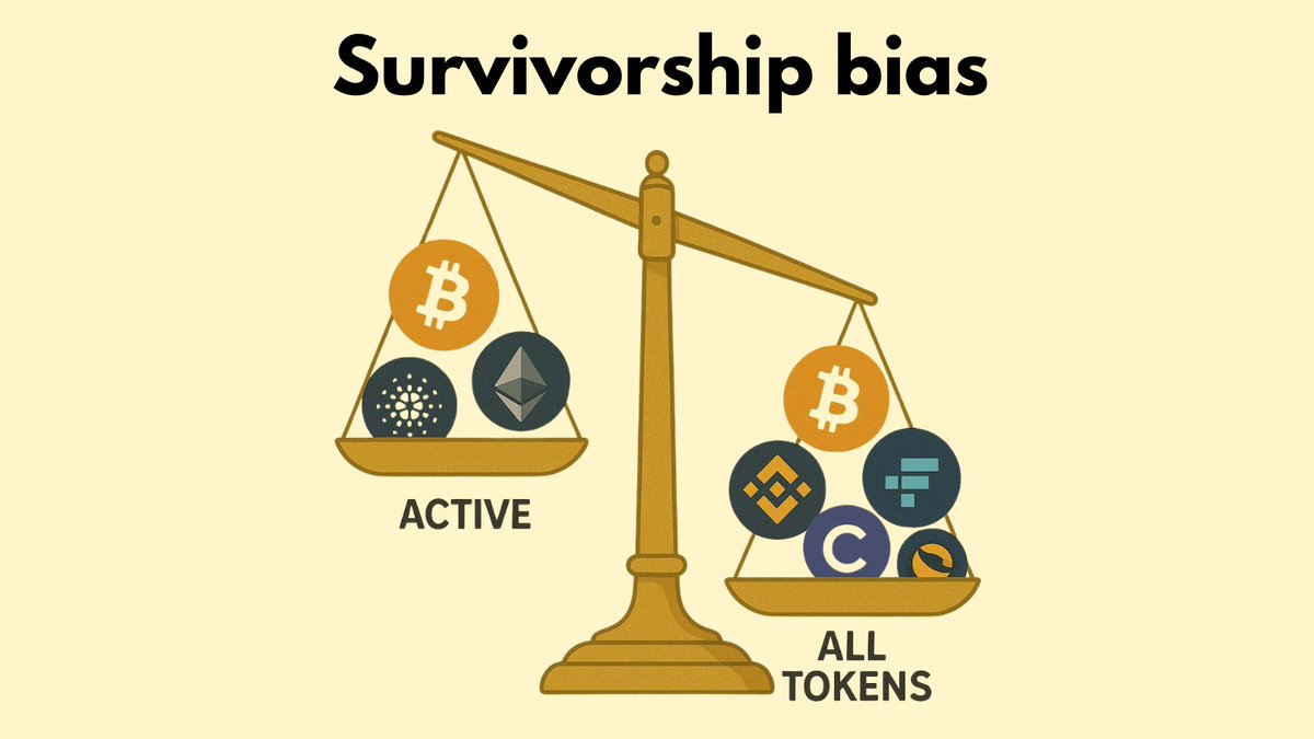 Concretum Research (@ConcretumR) / Posts / X