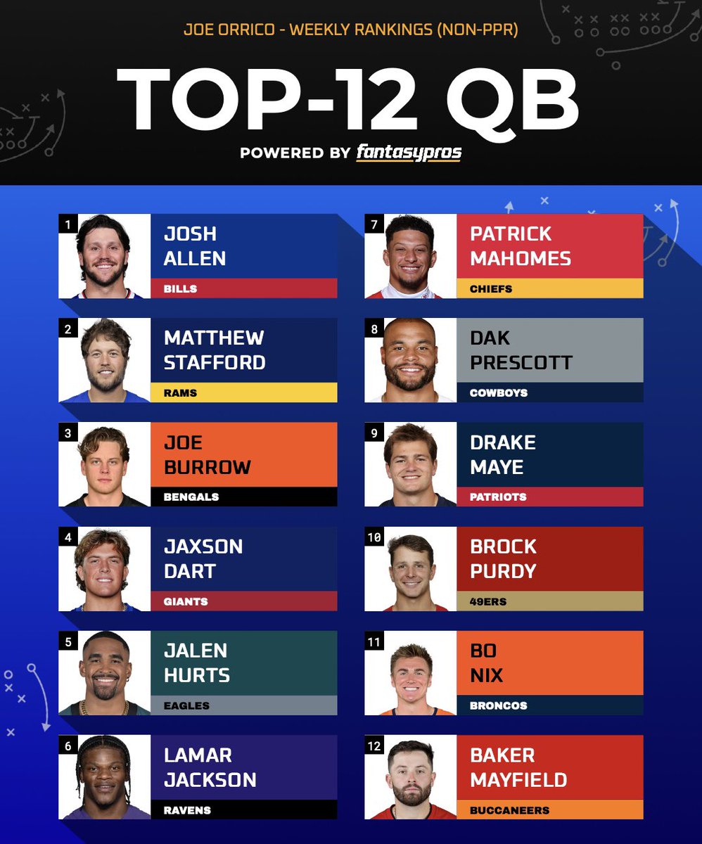 Joe Orrico tweet media