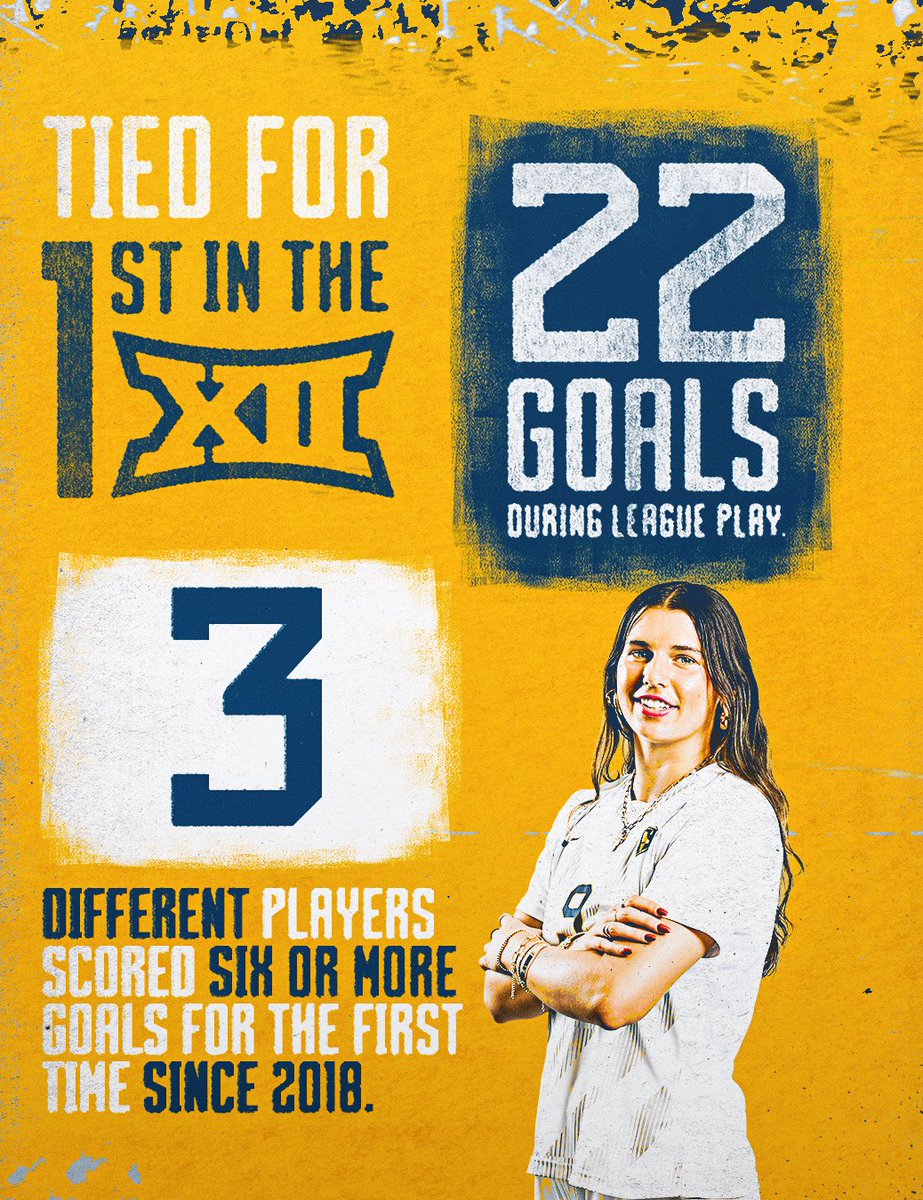 WVU Women's Soccer tweet media