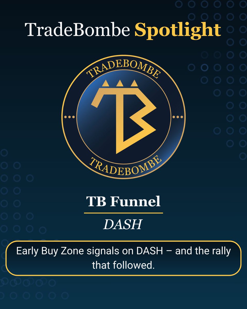 Tradebombe's tweet photo. Today's Spotlight: DASH

The TB Stock Funnel highlighted DASH as an early opportunity, with TB Score reinforcing a Buy Zone setup. The signals came before price reacted — exactly what TradeBombe is built to uncover.

#EARSAi3 #Bombebytes https://t.co/PFv5XGucTY