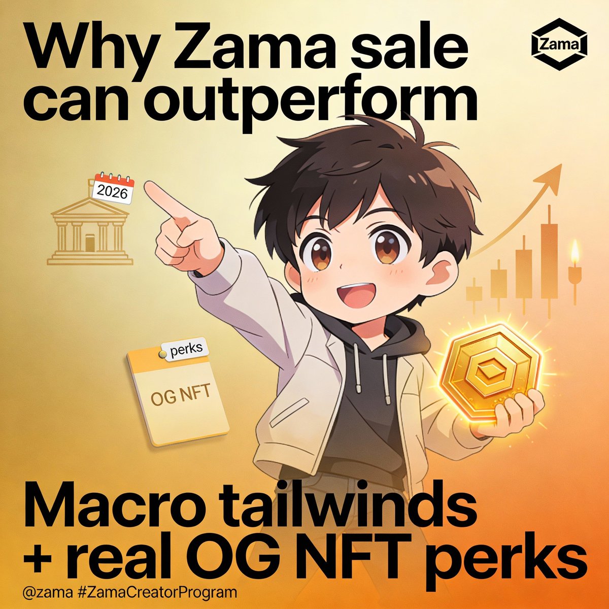 Player7311's tweet photo. WHY @zama sale can Outperform Monad sale💪

Here’s why January can be bullish:
> Trump may announce Jerome Powell successor (Jan–Feb)

> Powell’s term ends in May 2026

>Trump's picked Fed chair = "at least" Short term bullish sign including crypto

If Zama adds OG NFT perks like allocation guarantees or discounts
you don't want to miss that chance 
#ZamaCreatorProgram
