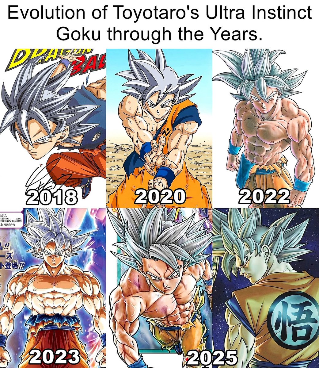 BhdAnkur's tweet image. Toyotaro Just Keeps Getting Better 💯