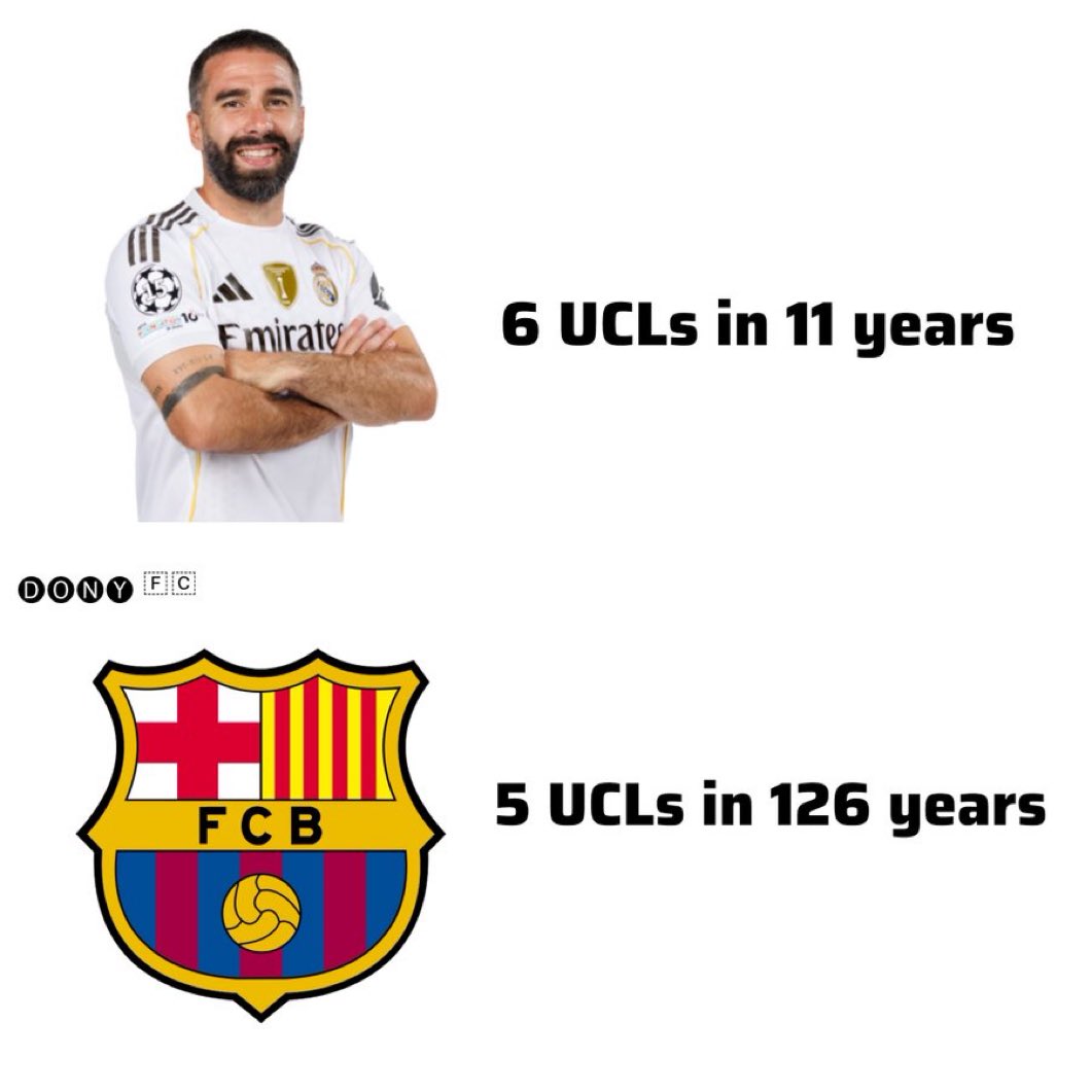 Out Of Context Real Madrid (@rmanocontext) on Twitter photo 