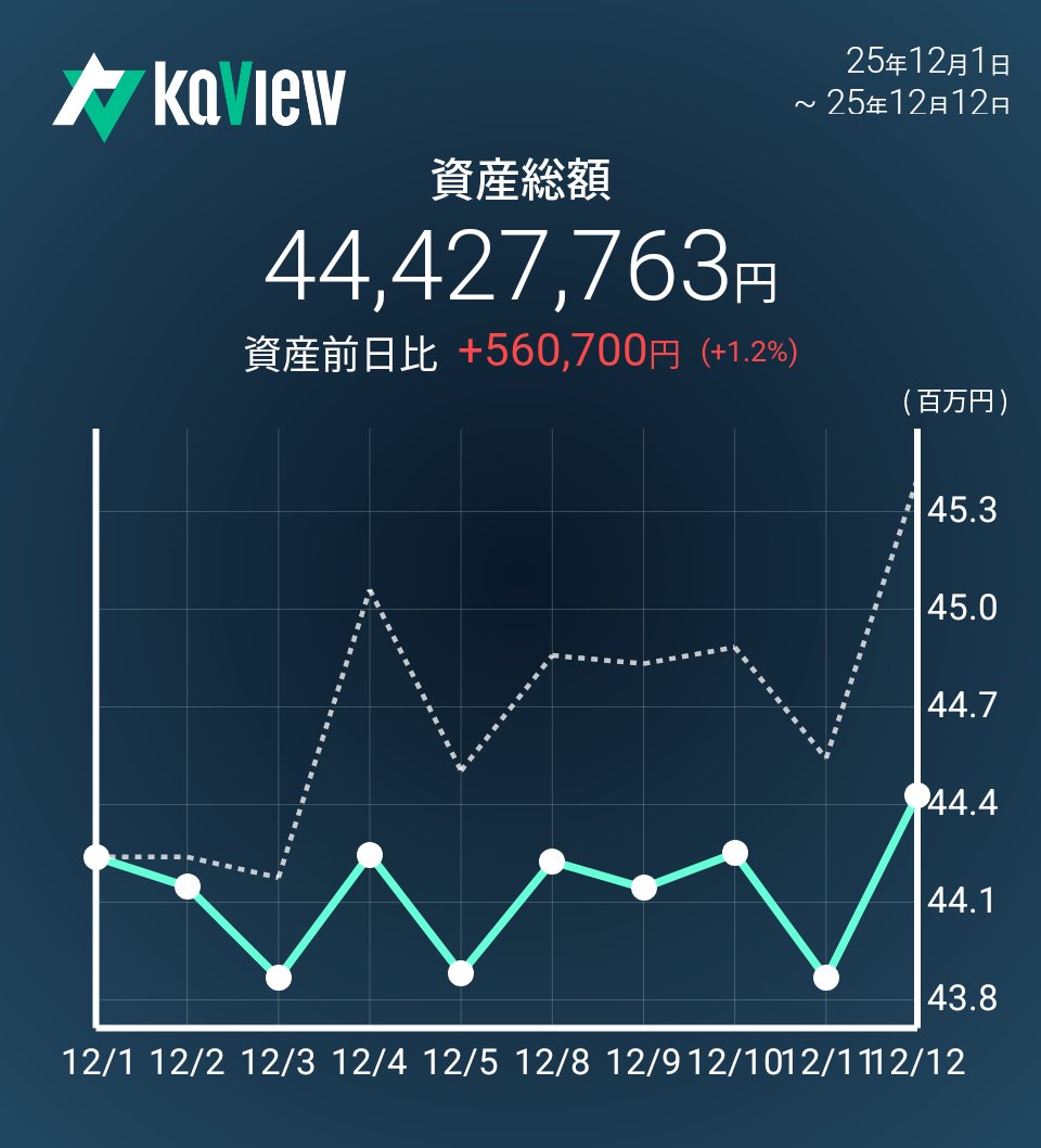 Yanaiman (@free_worker_jp) / Posts / X Yanaiman (@free_worker_jp) / Posts / X