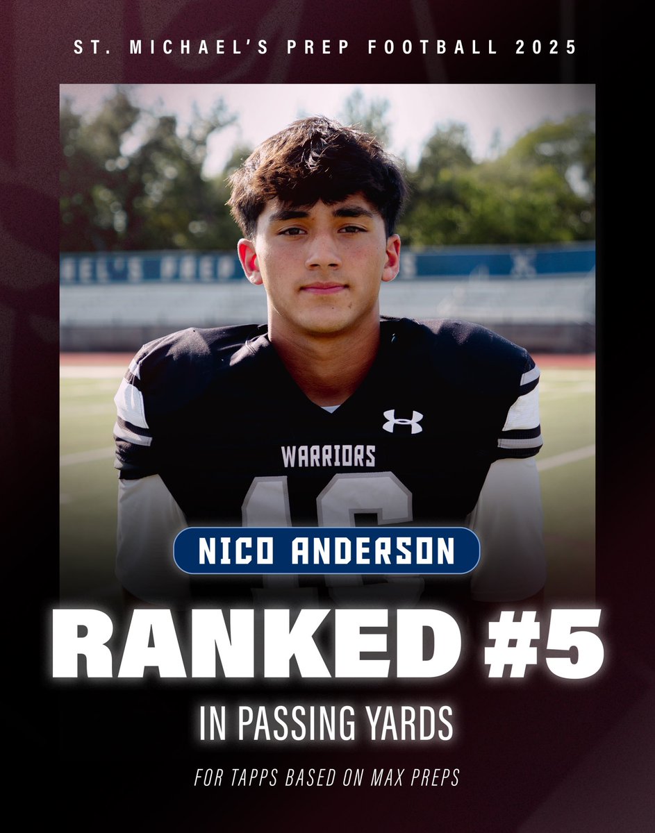 St. Michael’s Prep Athletics tweet media