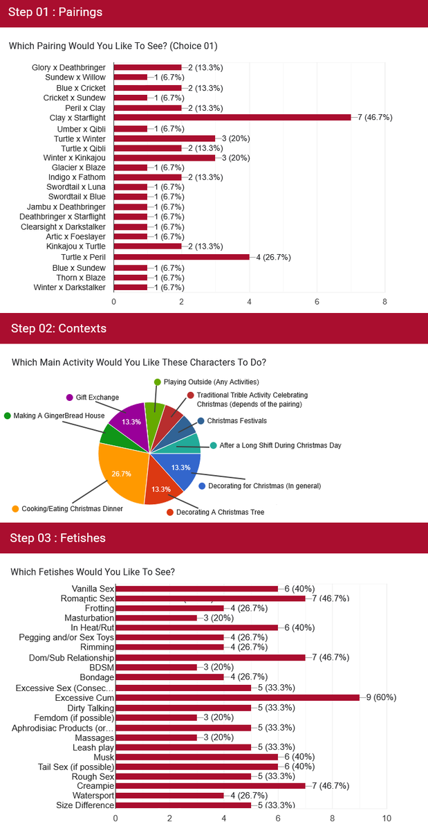 Penny_Ink🔞 tweet media