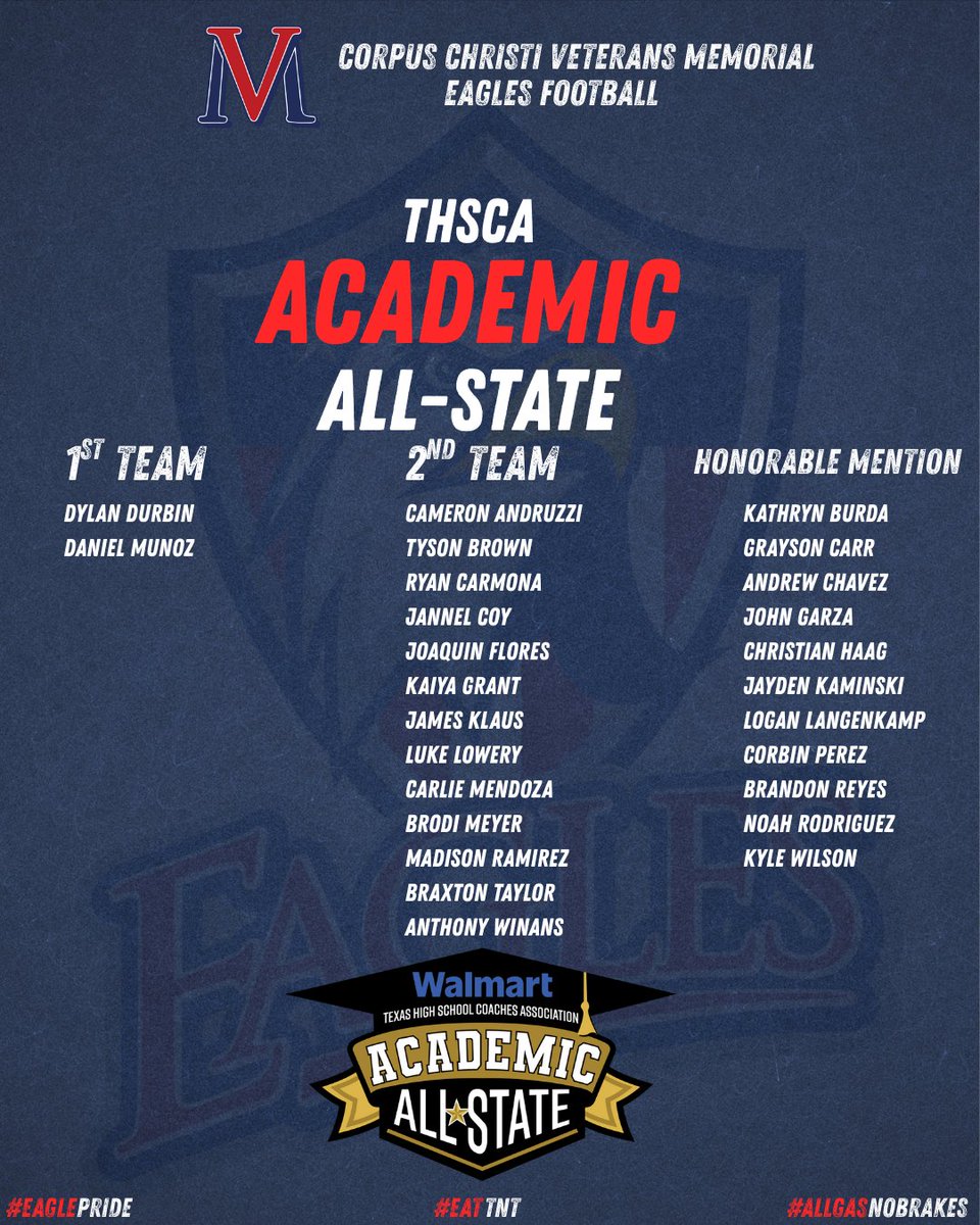 VMHS Eagles Football tweet media