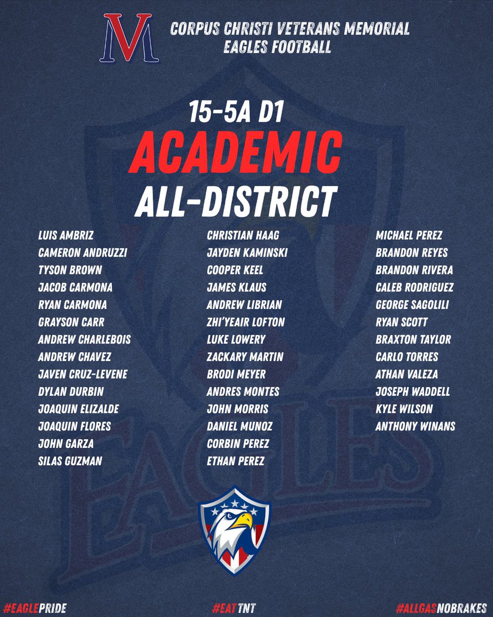 VMHS Eagles Football tweet media