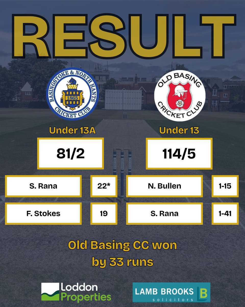 Basingstoke & NH CC tweet media