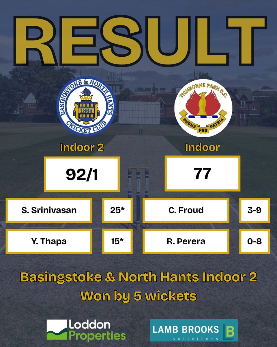 Basingstoke & NH CC tweet media