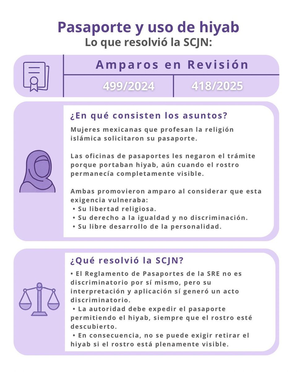 IrvingEspinosa_'s tweet photo. En la @SCJN protegemos la libertad religiosa y la no discriminación.
Ninguna persona puede ser obligada a renunciar a sus creencias para acceder a un servicio público.
El hiyab es compatible con la identificación cuando el rostro es visible.
#DerechosHumanos https://t.co/2KhI0RmR2q