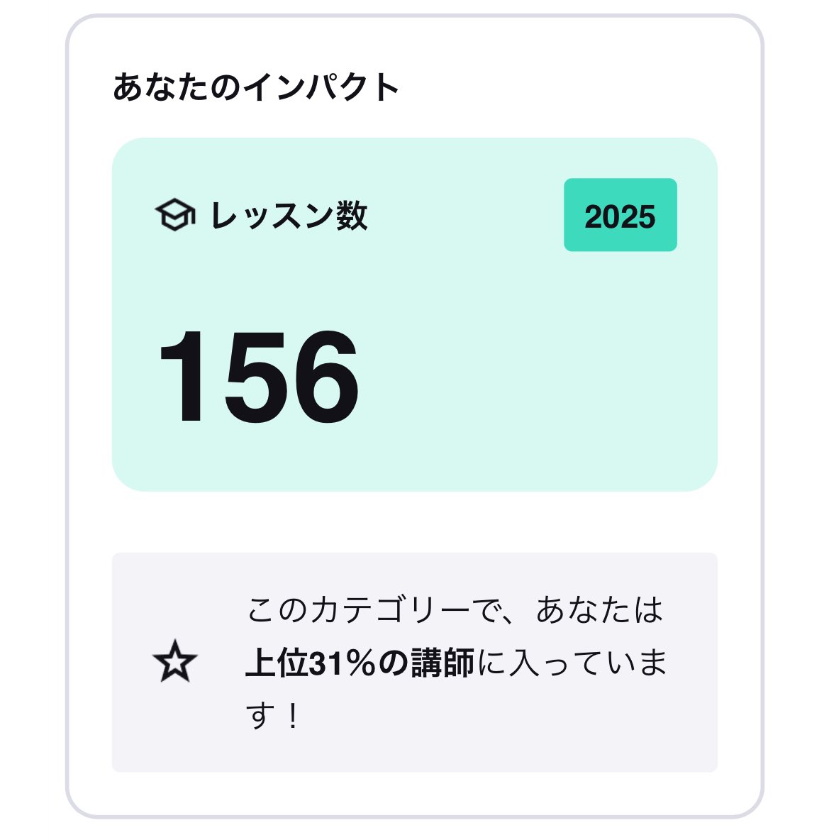 nu_chan_jurinu's tweet photo. #MyYearOnPreply

途中休んじゃったけど、結構頑張った！
#Japanesetutor

Trial lessonはここから👇🏻
https://t.co/QbtPYc8oKA https://t.co/2UXd2kKcVx