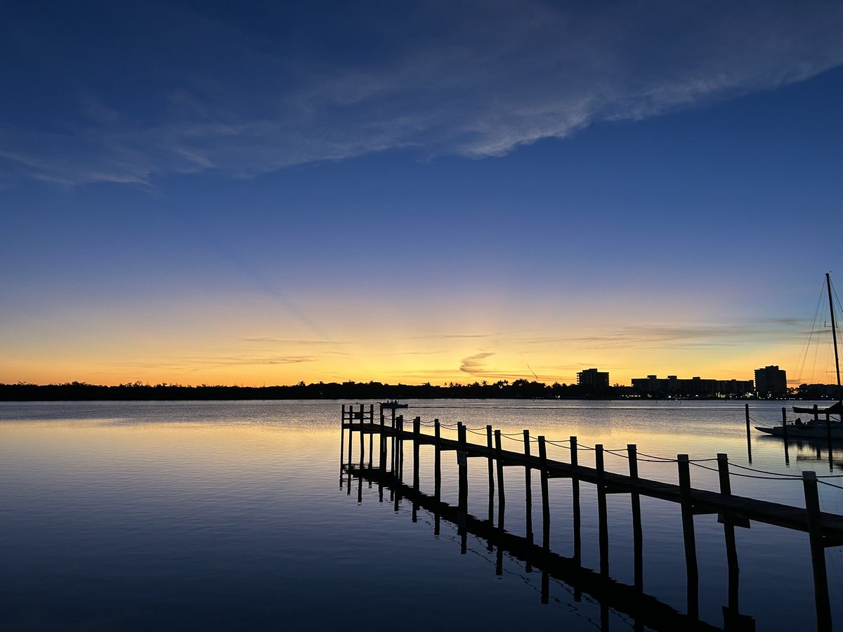 NotesOnChain's tweet image. Buenos días 🌊