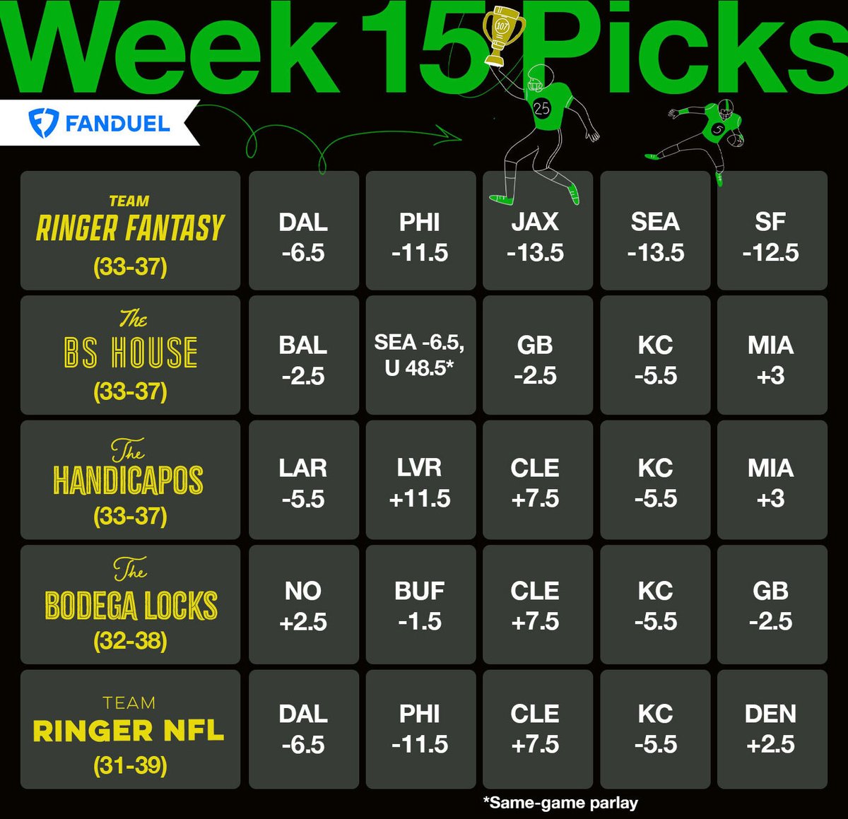 The Ringer tweet media