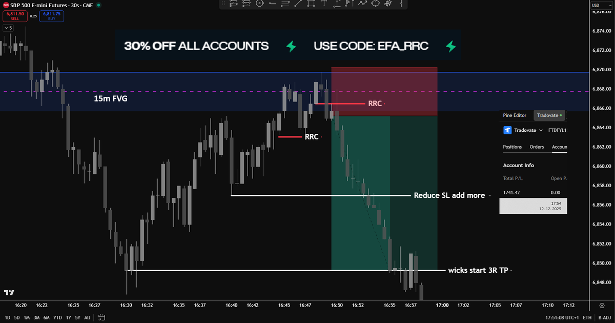 Elite Futures Academy (EFA) tweet media