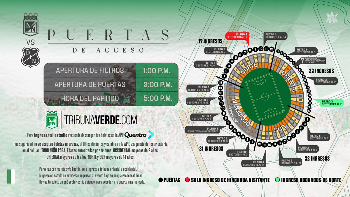 Atlético Nacional tweet media