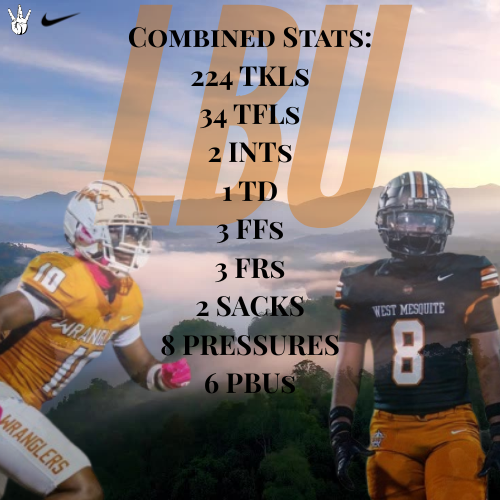 Coach Lewis tweet media